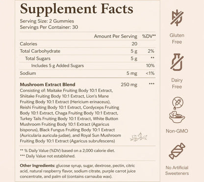 functional mushroom gummies supplement facts label showing ingredients and nutritional information mushhy
